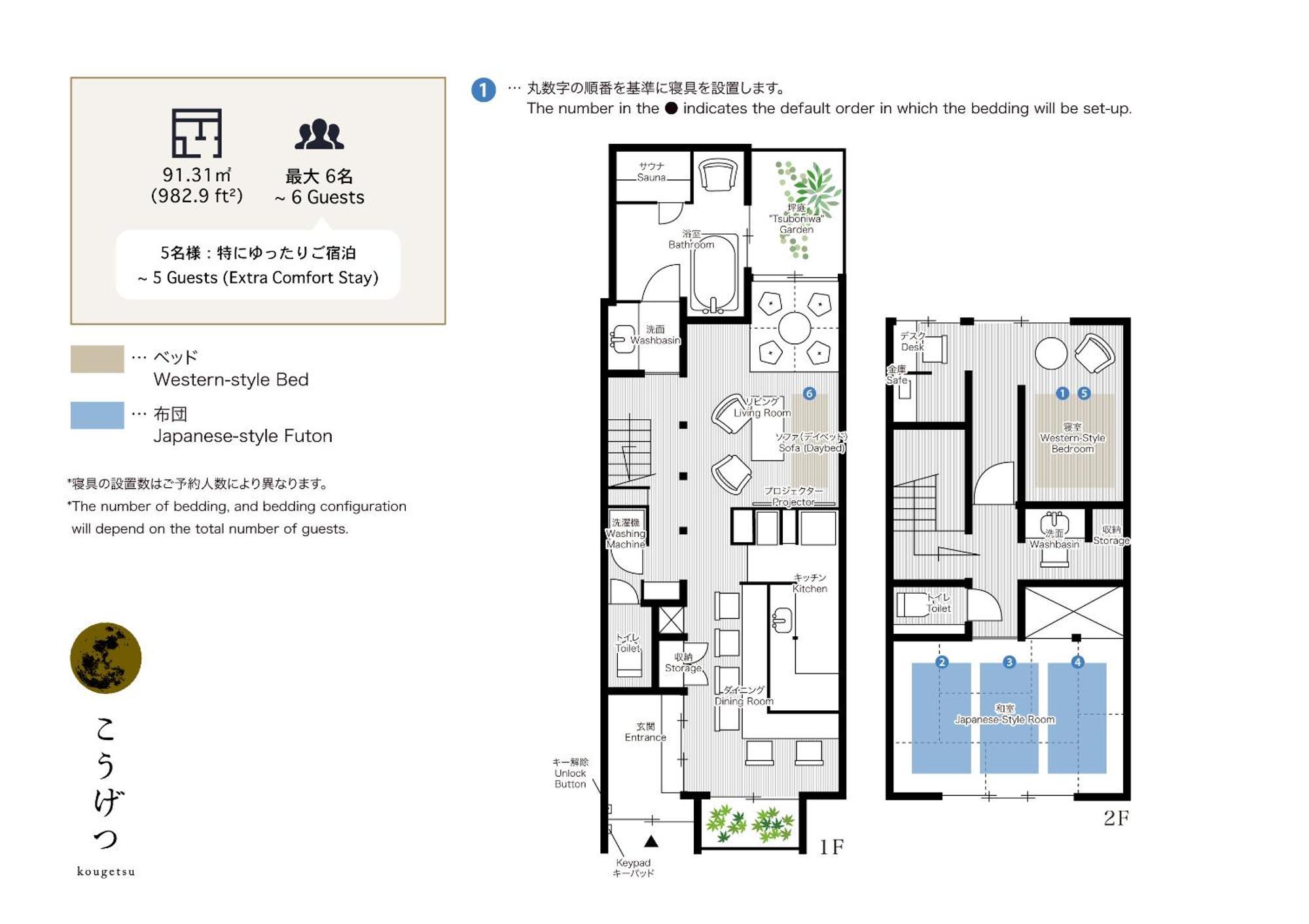 Kougetsu Machiya House *